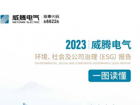 菠菜担保网电气宣布2023年ESG报告 践行经济社会周全协调可一连生长